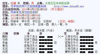 算运势最准的免费网站（算运势最准的免费网站明天）