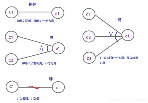 免费测试两人关系（免费测试两人关系走向）