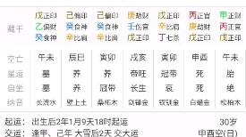 姓名测算命运富贵(姓名测算命运运势) 姓名测算命运富贵(姓名测算命运运势)