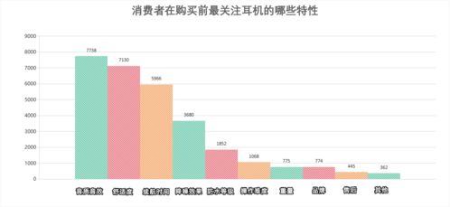 名字评分标准(姓名评分标准) 名字评分标准(姓名评分标准)