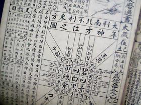 金钱卦（金钱卦六十四卦免费）