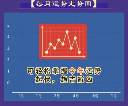 2021年运势测算免费(2021年运势及运程免费测算) 2021年运势测算免费(2021年运势及运程免费测算)