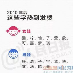 公司起名字大全免费四个字(公司起名免费网4个字) 公司起名字大全免费四个字(公司起名免费网4个字)
