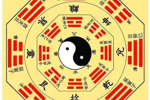 姓名算姻缘(姓名算姻缘配对) 姓名算姻缘(姓名算姻缘配对)