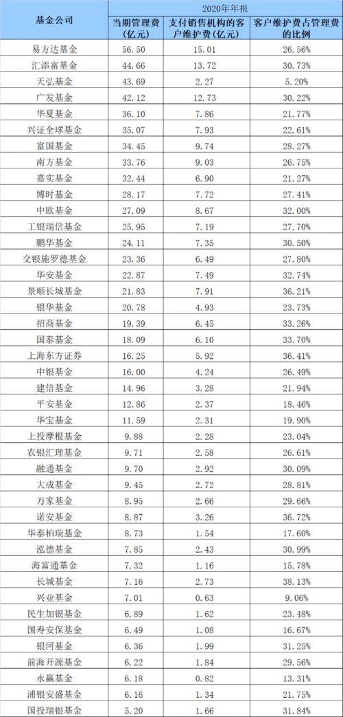 十大取名网排名(取名网排行榜) 十大取名网排名(取名网排行榜)