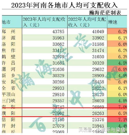 2023年(2023年是属什么年) 2023年(2023年是属什么年)