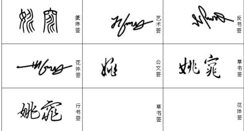 自己手写签名设计(手写签名在线生成器) 自己手写签名设计(手写签名在线生成器)