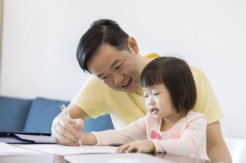 如何给孩子起一个好名字(如何帮孩子起个好名字) 如何给孩子起一个好名字(如何帮孩子起个好名字)