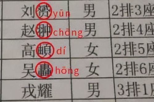 500个属火的名字男孩(500个属火的名字男孩几画) 500个属火的名字男孩(500个属火的名字男孩几画)