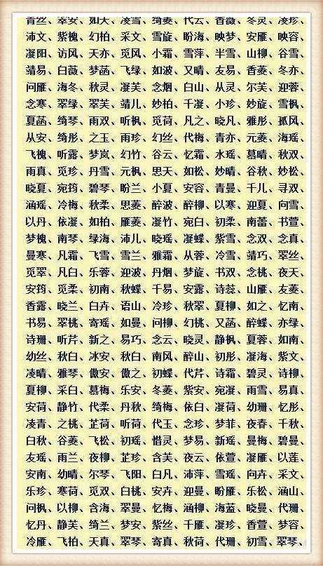 顺口好记的女孩名字(顺口好记的女孩名字李字开头) 顺口好记的女孩名字(顺口好记的女孩名字李字开头)