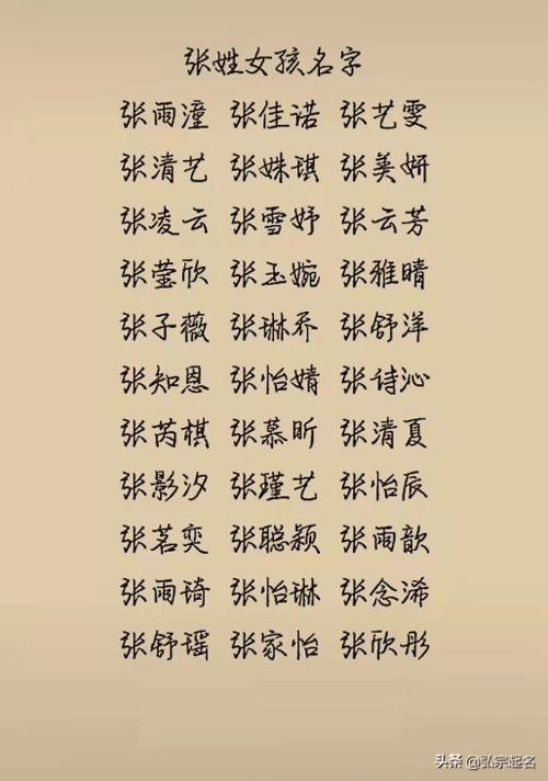 张姓宝宝取名字大全(张姓取名98分以上) 张姓宝宝取名字大全(张姓取名98分以上)