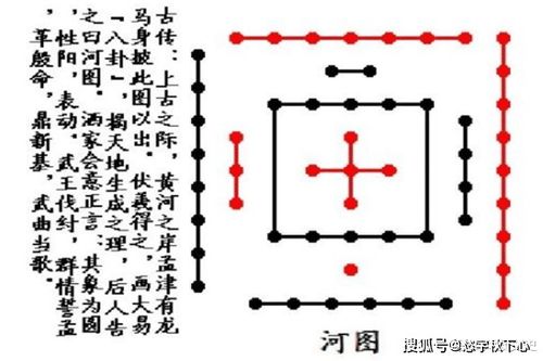 梅花易数在线排盘(卜易居梅花易数在线排盘) 梅花易数在线排盘(卜易居梅花易数在线排盘)