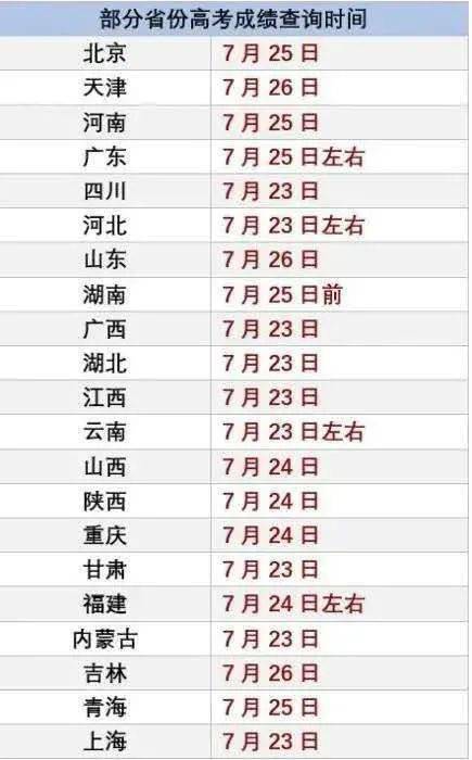 姓名查询分数(姓名测分数查询免费) 姓名查询分数(姓名测分数查询免费)