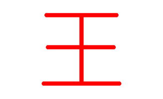 王姓(王姓男宝起名) 王姓(王姓男宝起名)