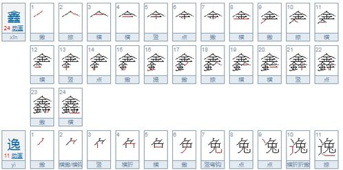 公司名字大全寓意好听(公司名取名字大全) 公司名字大全寓意好听(公司名取名字大全)