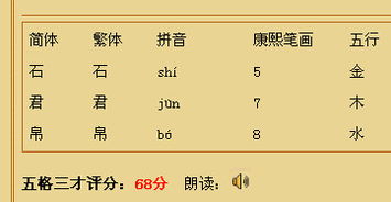 名字含义寓意解释(名字含义寓意解释大全) 名字含义寓意解释(名字含义寓意解释大全)