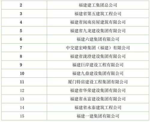 企业名称测名打分（企业名称免费测吉凶打分）