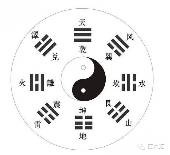查五行八字(查五行八字缺什么是农历还是阳历) 查五行八字(查五行八字缺什么是农历还是阳历)
