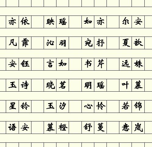 简单好记的幼儿园儿童英文名(简单好记的幼儿园儿童英文名带发音) 简单好记的幼儿园儿童英文名(简单好记的幼儿园儿童英文名带发音)