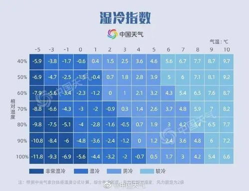 情侣匹配度测试名字(测情侣匹配指数名字) 情侣匹配度测试名字(测情侣匹配指数名字)