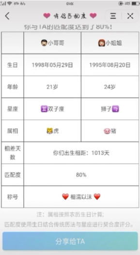情侣匹配度测试名字(测情侣匹配指数名字) 情侣匹配度测试名字(测情侣匹配指数名字)