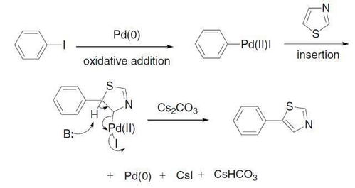 算名字合不合(算两个人的名字合不合) 算名字合不合(算两个人的名字合不合)