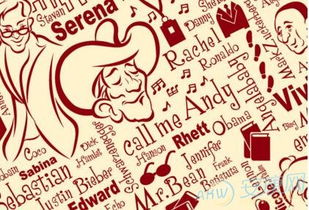 常见人名大全(最常见人名大全) 常见人名大全(最常见人名大全)