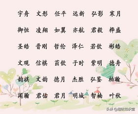 常见人名大全(最常见人名大全) 常见人名大全(最常见人名大全)