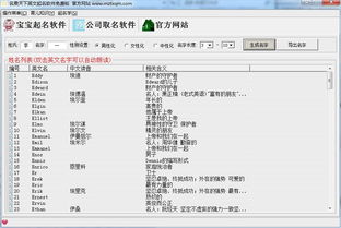 英文取名在线(英文取名生成器) 英文取名在线(英文取名生成器)