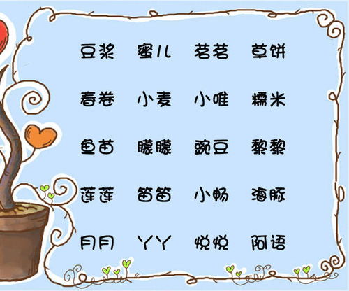 怎么取名字好听(怎么取名字好听又有内涵女孩) 怎么取名字好听(怎么取名字好听又有内涵女孩)