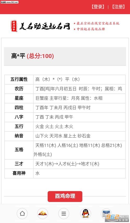 宝宝起名测评(宝宝起名测评网) 宝宝起名测评(宝宝起名测评网)