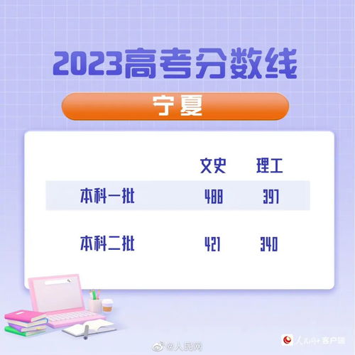 2023年女最旺财的网名（2023年女最旺财的网名二个字）
