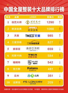 八字排盘解析(八字排盘解析.前十大师排行榜.中国) 八字排盘解析(八字排盘解析.前十大师排行榜.中国)