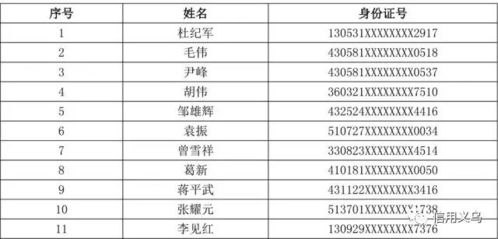 网上测名字的能信吗(网上测姓名吉凶准吗) 网上测名字的能信吗(网上测姓名吉凶准吗)