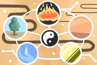 五行缺土最吉利简单好听的字(五行缺土的最好最吉利的字) 五行缺土最吉利简单好听的字(五行缺土的最好最吉利的字)