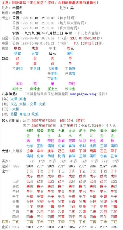 2023运势八字生辰测算（2023年运势查询）