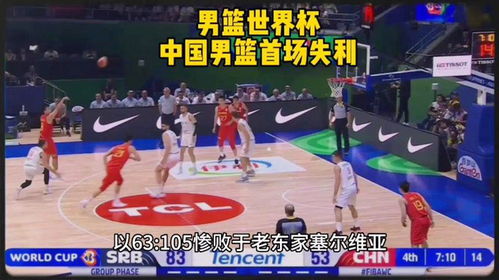 世界杯比分(中国男篮世界杯比分) 世界杯比分(中国男篮世界杯比分)