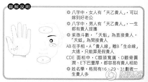 姓名取名天格地格人格吉凶对照表(姓名与人生天格地格) 姓名取名天格地格人格吉凶对照表(姓名与人生天格地格)