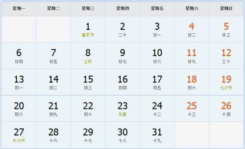 公历转农历生日查询器（农历转公历生日查询表）