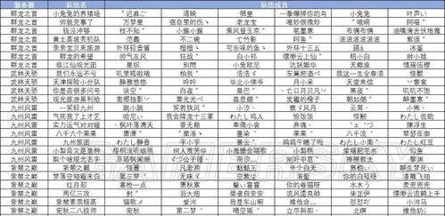 号令天下姓名测吉凶(号令天下网名吉凶测试) 号令天下姓名测吉凶(号令天下网名吉凶测试)