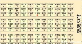 好听的家族群名称大全（2025最旺的家庭群名）