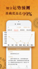 免费算命生辰八字测2023年运势（2023年运势完整版）