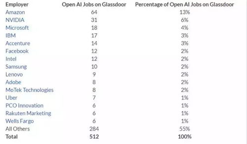 1518公司测名吉凶打分测试（公司测名吉凶查询1518）