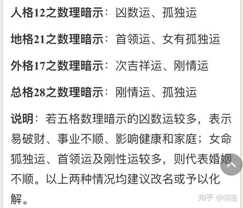 五格数理(五格数理吉凶详解) 五格数理(五格数理吉凶详解)