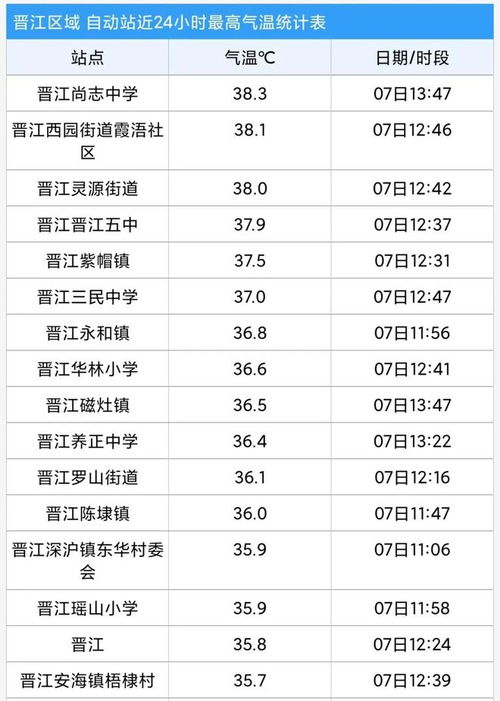 晋江取名器(晋江取名生成公式) 晋江取名器(晋江取名生成公式)