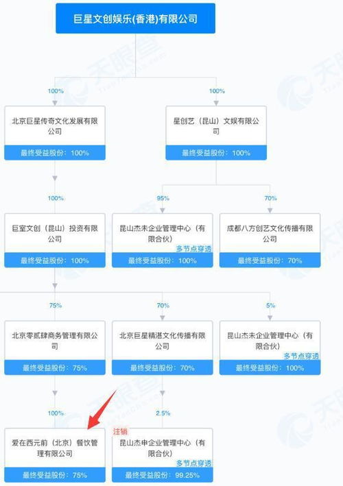 公司起名大全2023最新版的（公司起名大全2023最新版的免费）