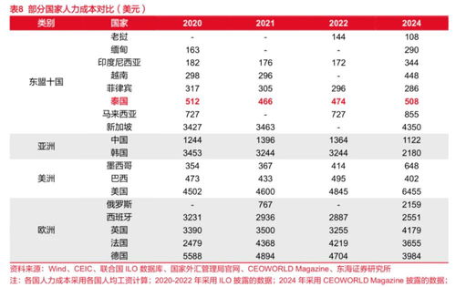 赚不到钱的酒店机器人该何去何从 赚不到钱的酒店机器人该何去何从