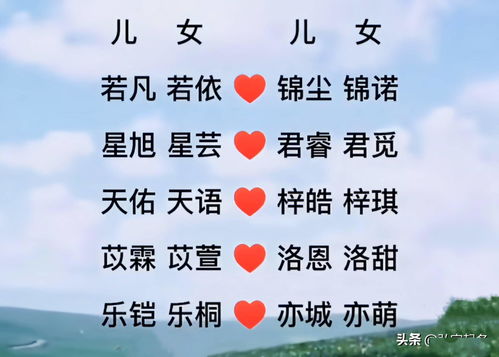 2024年女宝宝取名大全(2024年宝宝取名大全贵字辈姓黎) 2024年女宝宝取名大全(2024年宝宝取名大全贵字辈姓黎)