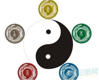 五行算命生辰八字算命免费（五行算命生辰八字起名）