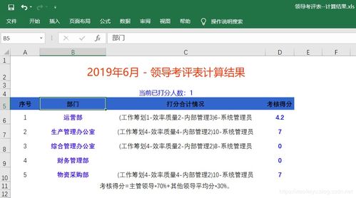 公司测名打分 1518 免费(公司测名免费网打分) 公司测名打分 1518 免费(公司测名免费网打分)